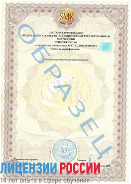 Образец сертификата соответствия (приложение) Егорлыкская Сертификат ISO 22000